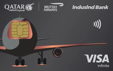 IndusInd Credit Cards (Any Other)