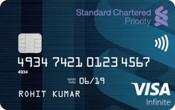 SC Priority Visa Infinite